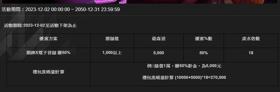 TU娛樂城 電子首儲
